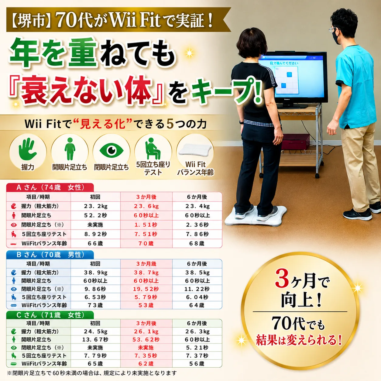 【堺市】70代がWii Fitで実証!年を重ねても「衰えない体」をキープし続けるリハビリの秘密